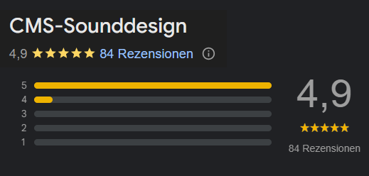Google Gesamtbewertung